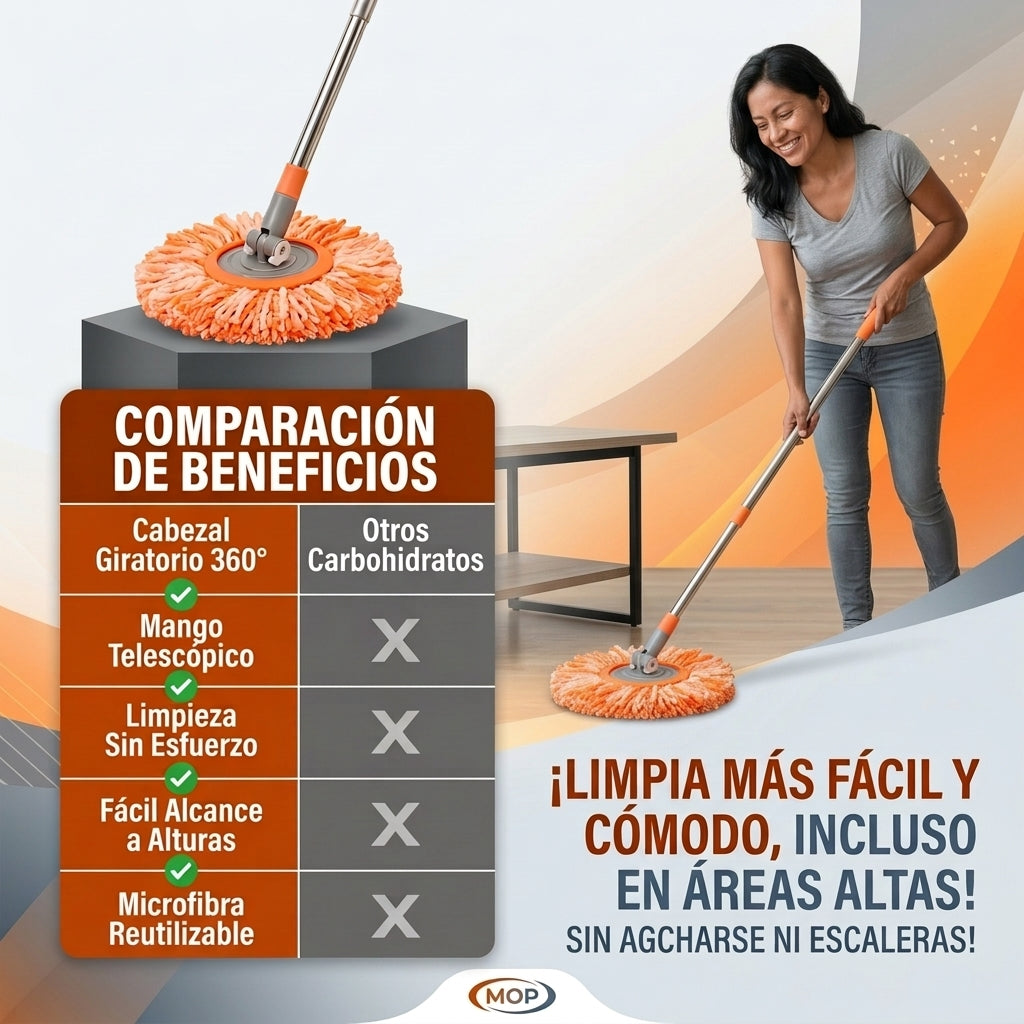 FREGONA MÁGICA PISOS, TECHO Y PAREDES 🎁PROMO LANZAMIENTO🎁