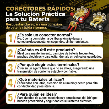 Set Terminales de Batería de Liberación Rápida