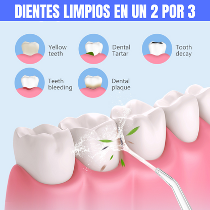 Limpiador de Dientes