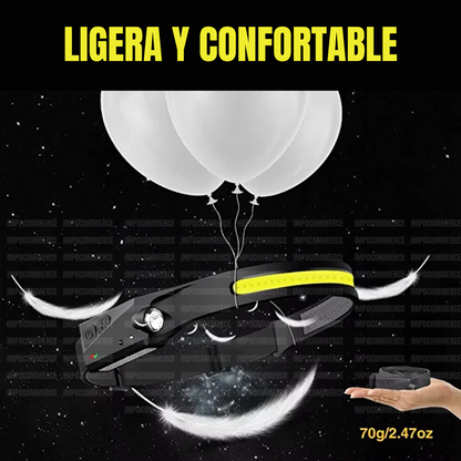 Linterna LED Recargable para Cabeza