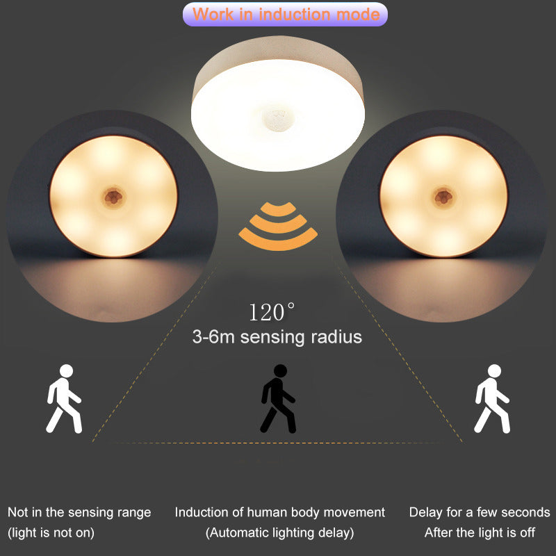 Motion Led®️ Luz LED para Interiores Recargable con sensor